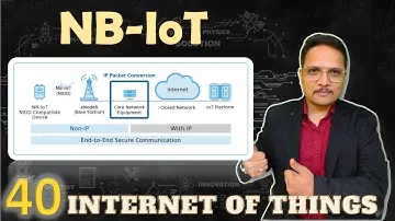 NB-IoT, #NBIoT #IoT #InternetofThings